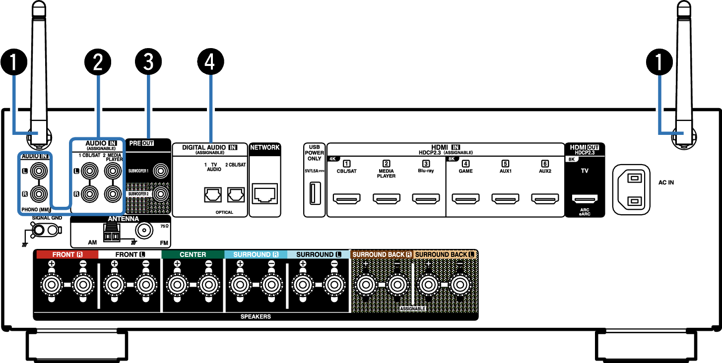 Name Rear Small1 X18E2